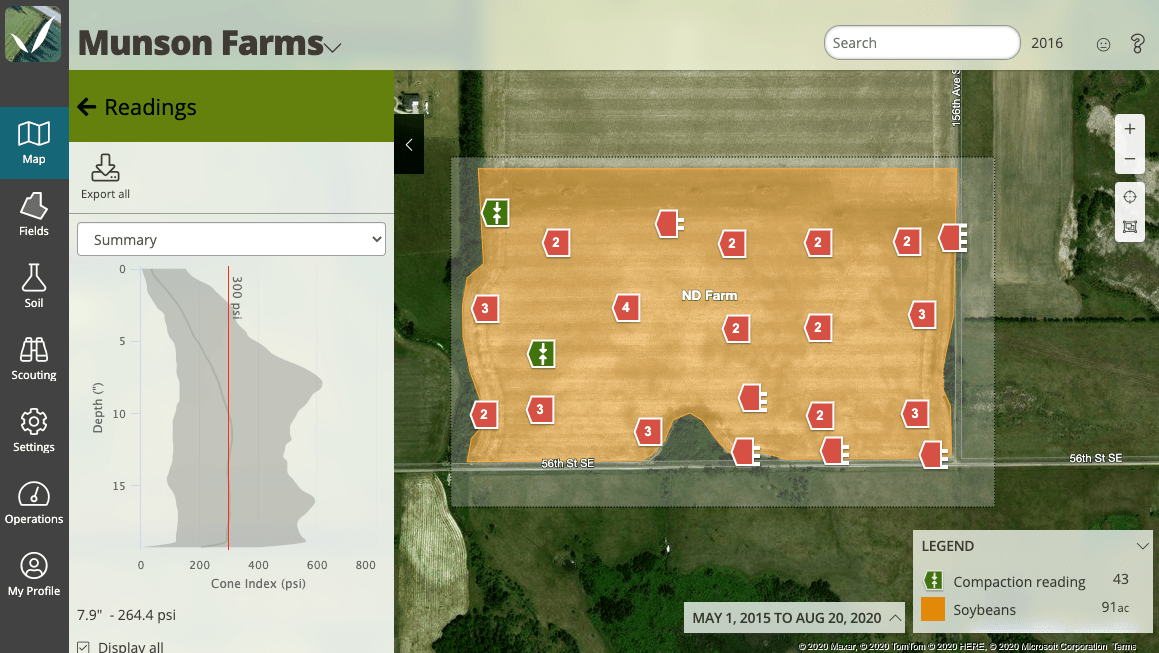 Screenshot of FarmQA Controller showing compaction results