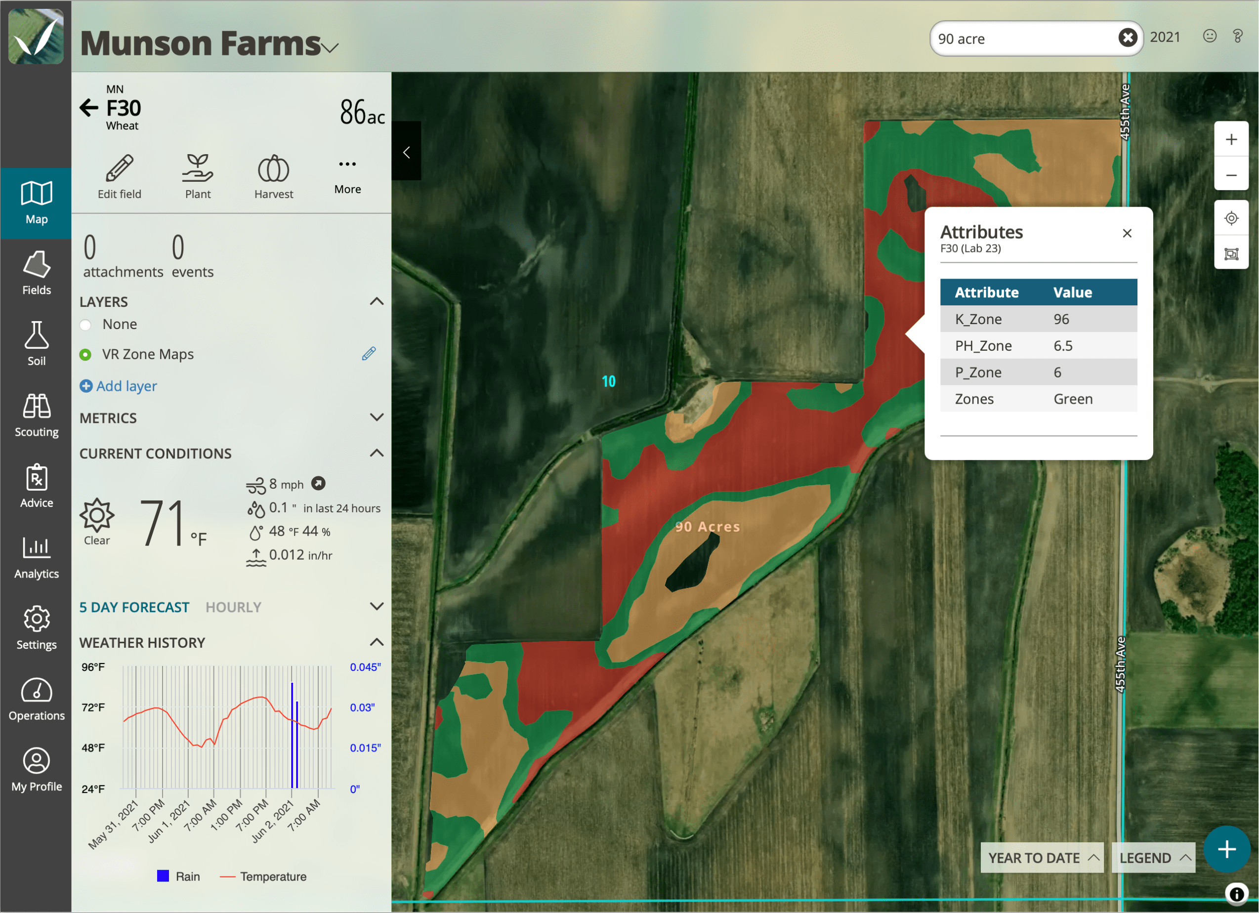 Screenshot of FarmQA controller zone map