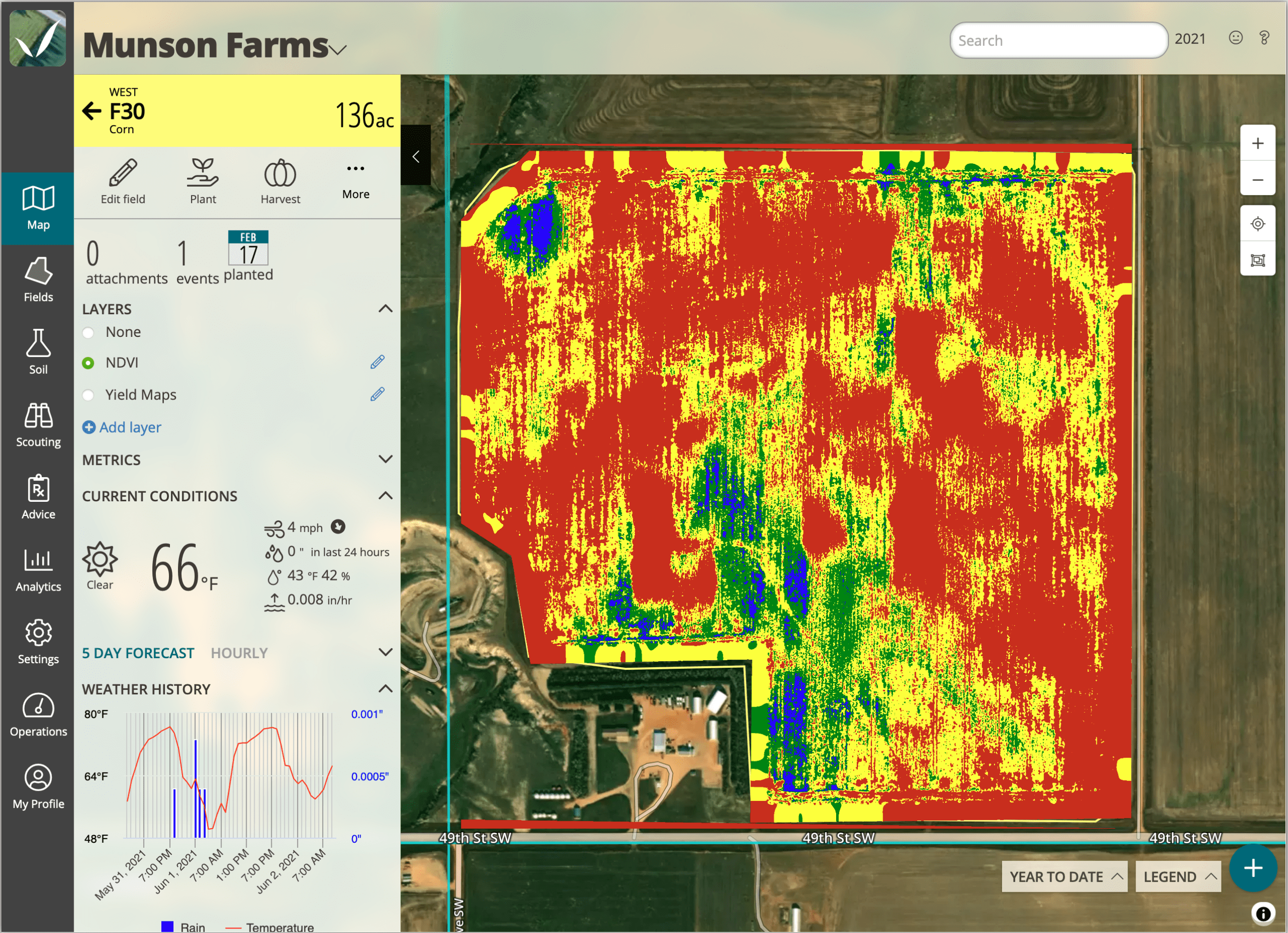 Screenshot of FarmQA controller showing an NDVI image layer over a field