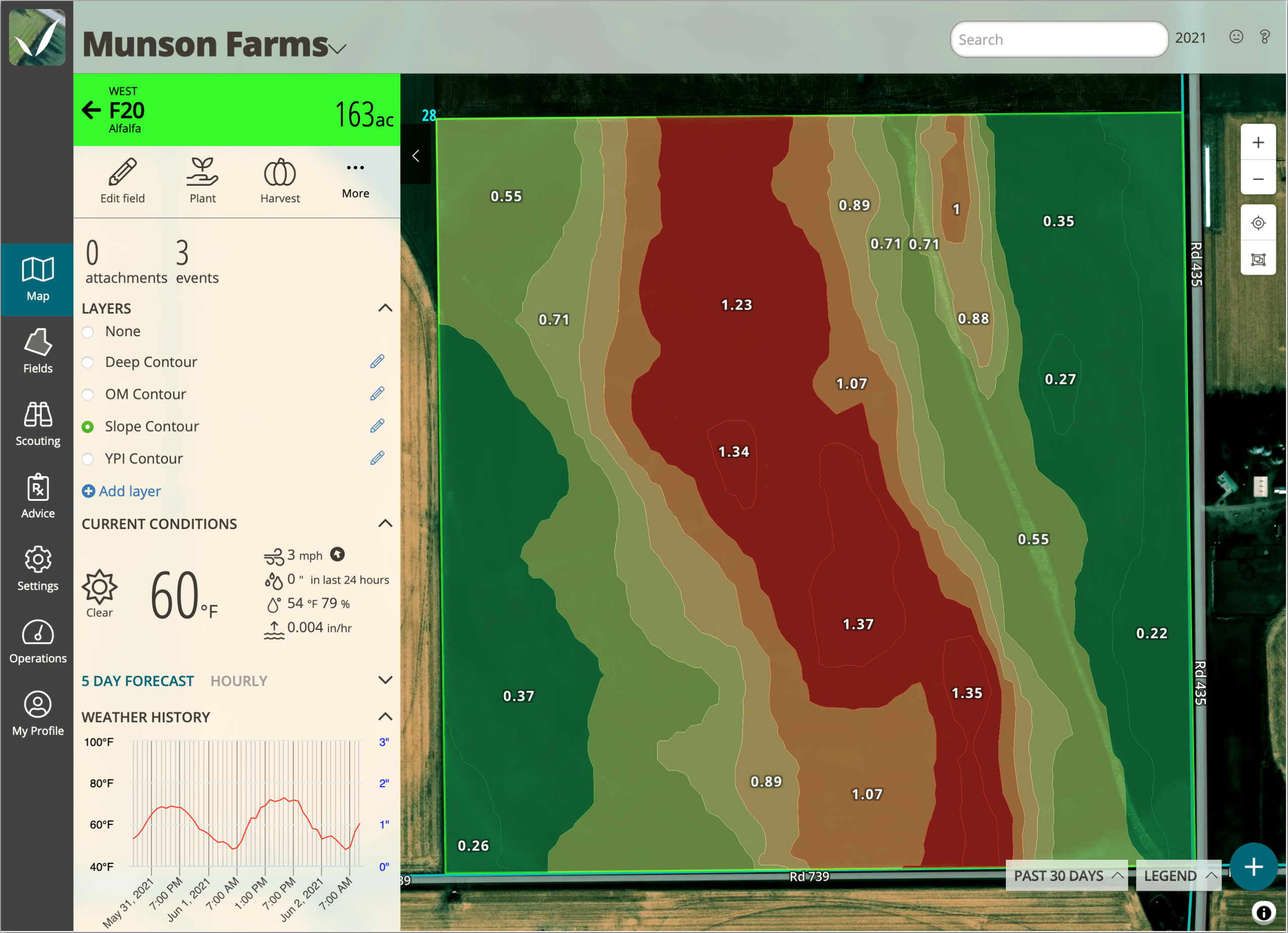 Screenshot of FarmQA controller showing an example of the slope contour layer option