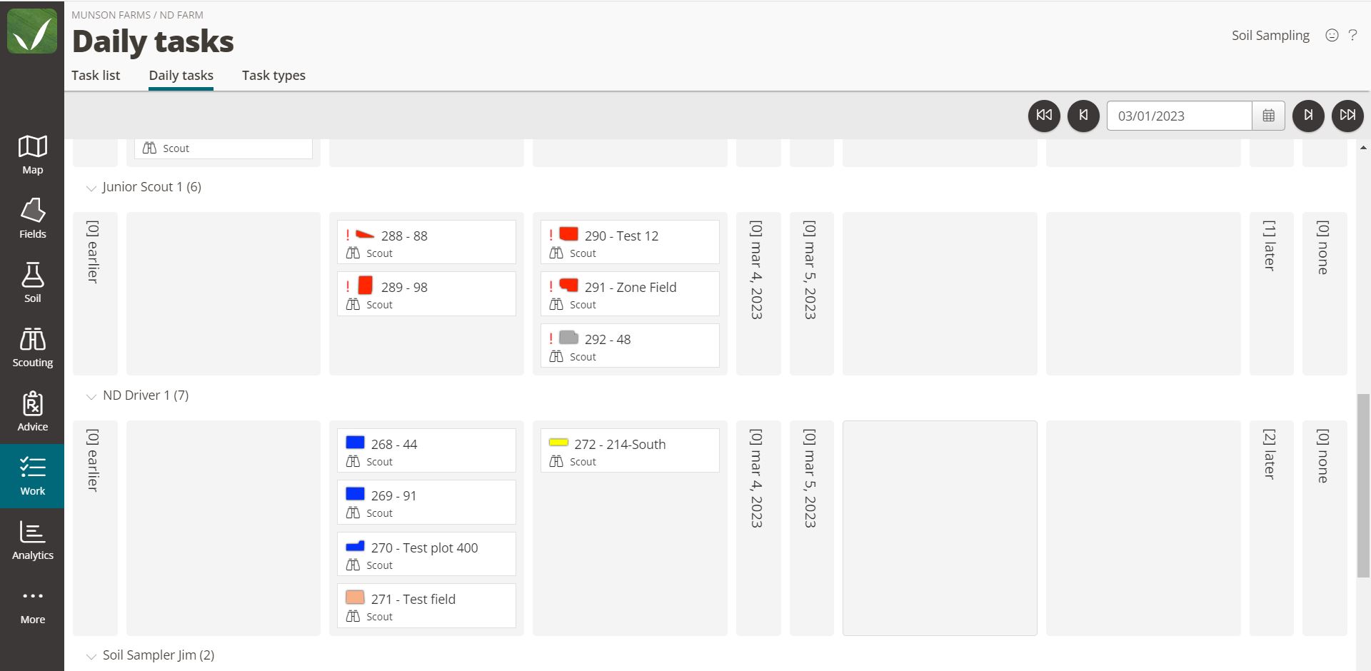 A screenshot of FarmQA controller daily tasks dashboard