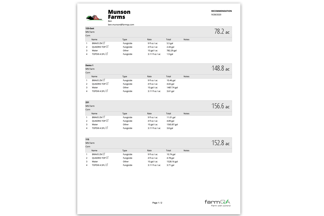 Example of a FarmQA Advice report showing mulitple treatment recommendations for multiple fields