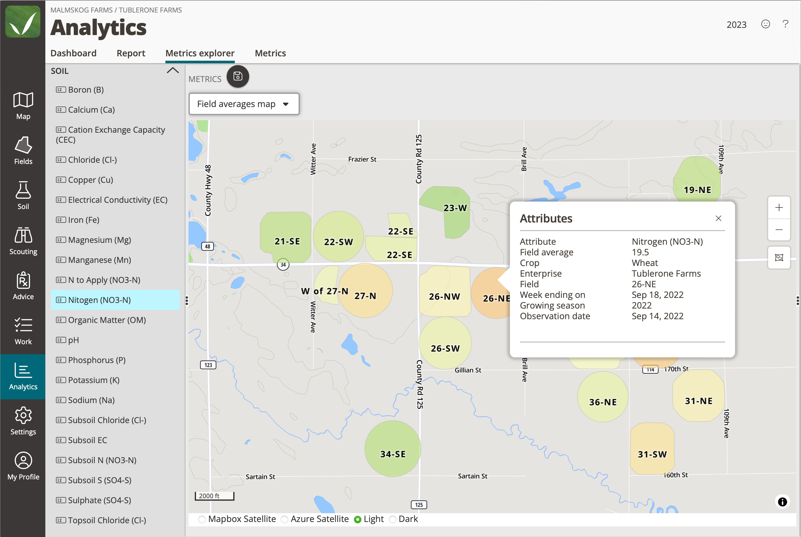 A screenshot of FarmQA showing the analytics metric view of soil sample results across multiple fields, color coded by the average amount of Nitrogen found in the soil sample