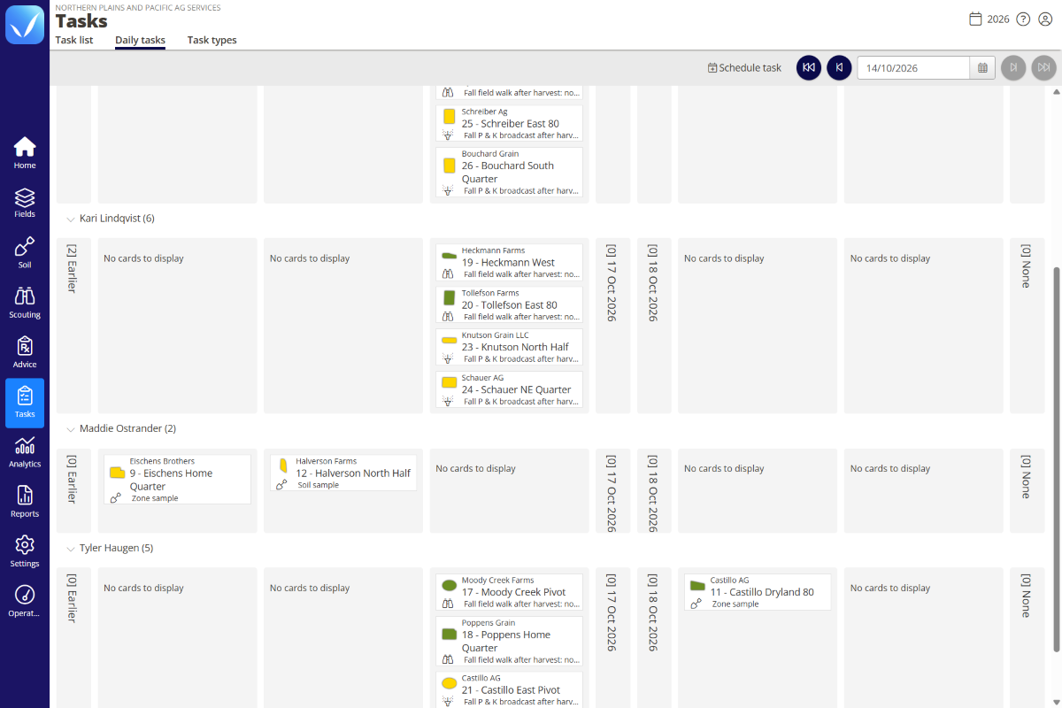 QA Advisor task list showing fieldwork assigned to team members with task type, field, status, and completion details.