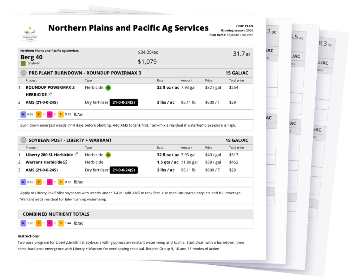 A QA Advisor crop plan from Northern Plains and Pacific Ag Services, with the pages fanned out. The front page shows Berg 40, a 31.7-acre soybean field with a total cost of $1,079 ($34.05 per acre). It lists two passes at 15 gallons per acre: a pre-plant burndown of Roundup PowerMax 3 with AMS, and a soybean post pass of Liberty 280 SL, Warrant and AMS. Each product shows its rate, amount, price and total, followed by combined nutrient totals and grower instructions.